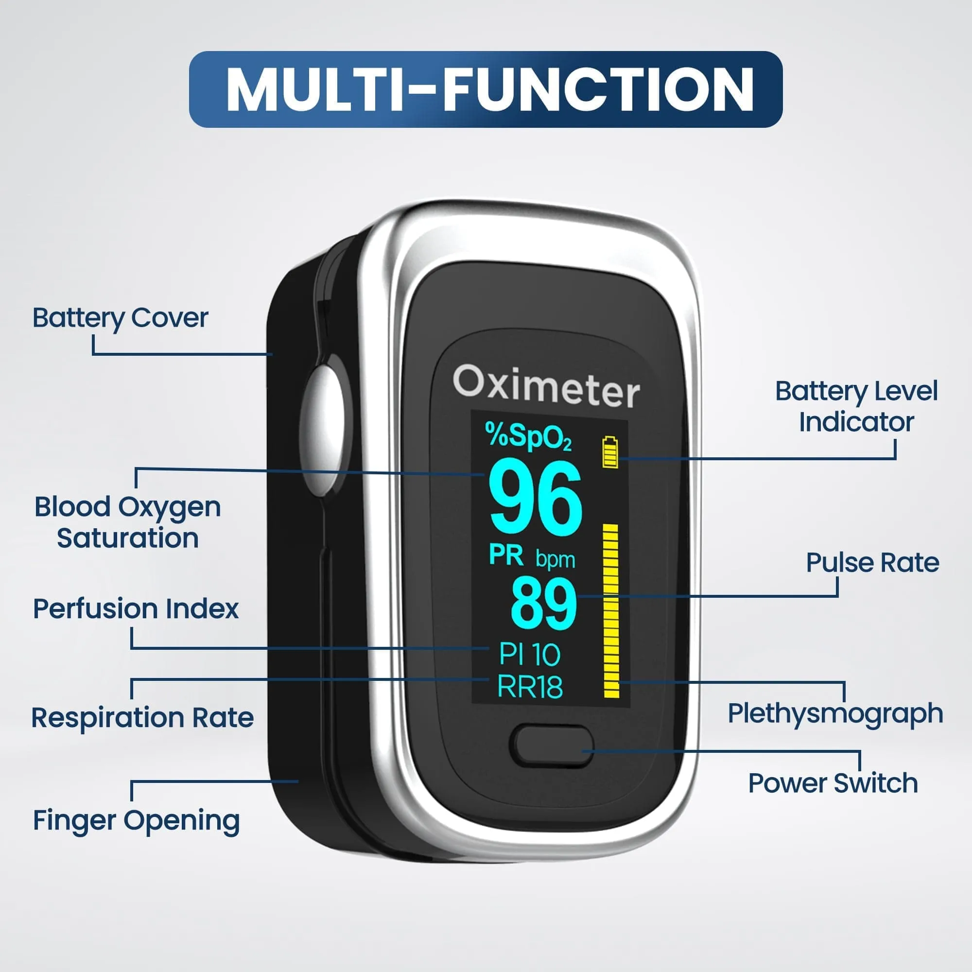 Dr Trust USA Pulse Oximeter 213 (Black)