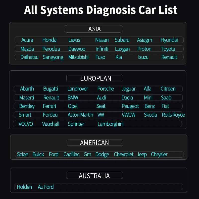 Foxwell NT726 All-System Diagnostic Scanner with 8 Special Functions Newest Android 9.0